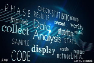 美國數據中心數量穩居全球第一，與食品互聯網銷售形成數字化支撐