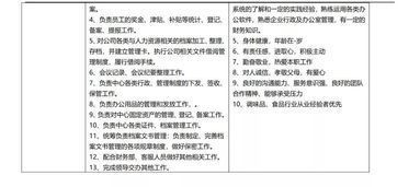 思盼食品公司全國營銷中心誠聘 共創(chuàng)食品互聯(lián)網(wǎng)銷售新篇章