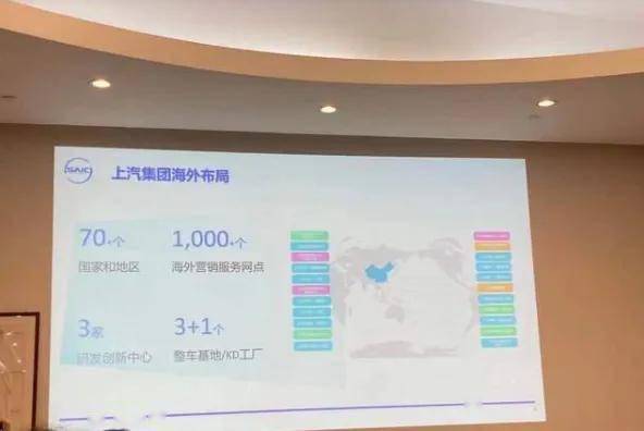 科技服務(wù)驅(qū)動(dòng)產(chǎn)品升級(jí)，上汽海外銷量逆勢(shì)增長(zhǎng)劍指55萬(wàn)輛